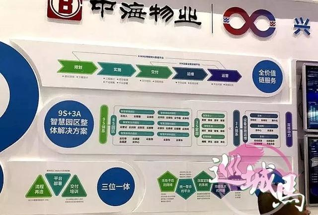 湛江物業管理行業協會亮相首屆國際物業管理產業博覽會 共話物管新未來